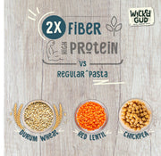 WickedGud 2X Fiber Penne Pasta | No Maida | Durum Wheat Semolina | Brown Rice | Red Lentils | Healthy Diet Pasta - 400gm
