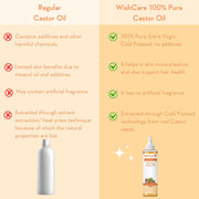 WishCare Cold Pressed Castor Oil | For Hair, Skin, Nails, Eye Lash | Virgin Grade | 100% Natural | 200ml