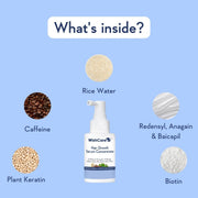 WishCare Hair Growth Serum Concentrate | Redensyl, Anagain & Rosemary | Boosts New Growth & Controls Hairfall | Hair Growth Serum for Scalp | In-Vivo Tested | For Men & Women | 30ml