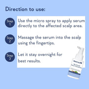 WishCare Hair Growth Serum Concentrate | Redensyl, Anagain & Rosemary | Boosts New Growth & Controls Hairfall | Hair Growth Serum for Scalp | In-Vivo Tested | For Men & Women | 30ml