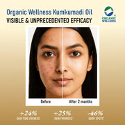 Organic Wellness Kumkumadi Oil 20ml | Ayurvedic Face Serum with Saffron, Sandalwood & Lotus | Bright