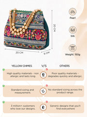 Textured Embroidered Potli Clutch