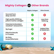 Marine Collagen Supplement for Youthful Skin - Lemonade