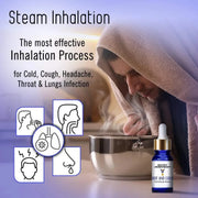 Keya Seth Aromatherapy Hot and Cold-Congestion Reliever Steam Inhaler- Prevents Cold and Cough, Flu - Natural Therapeutic Essential Oil Blend Eucalyptus & Peppermint