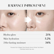 Medicube Collagen Glow Booster Milk Serum | Airless Pump Pen with Hydrolyzed Collagen, Niacinamide &