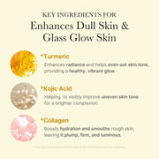 BodyLove Kojic Acid Turmeric Overnight Wrapping Peel Off Mask | Fades Dark Spots, Tan & Pigmentation