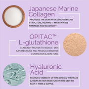 nutrition skin fuel