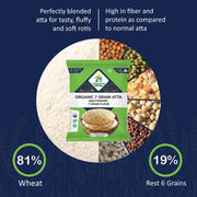 organic 7 grain atta