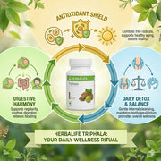 Herbalife Ayurvedic Nutrition Triphala Haritaki, Amalaki & Vibhitaki (60 Tablets)